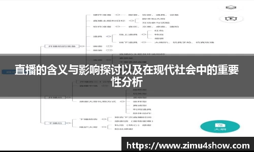 直播的含义与影响探讨以及在现代社会中的重要性分析